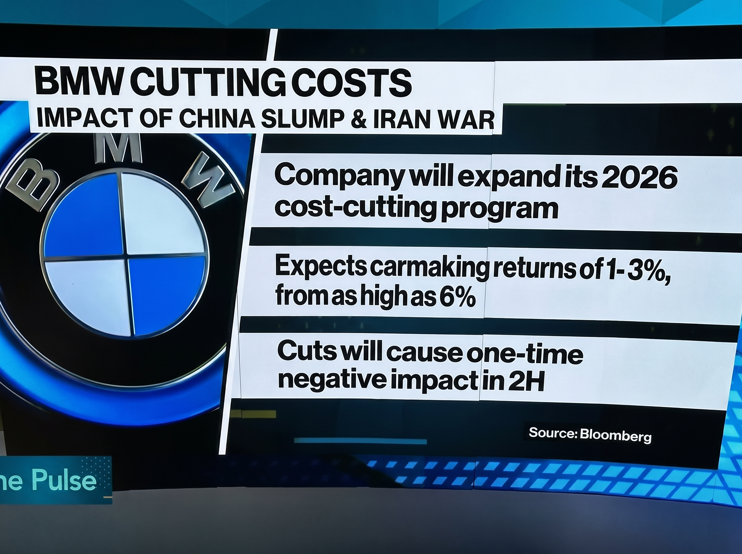 BMW Faces Profit Margin Slump Amid Weakened Demand from China