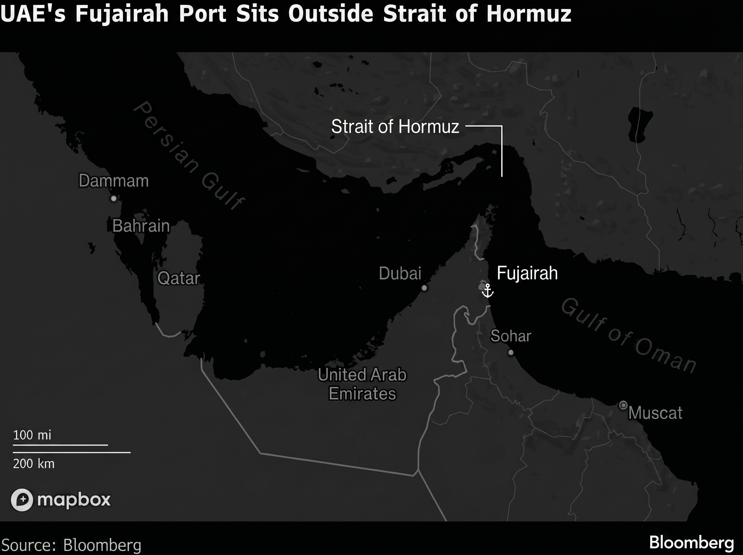 UAE Proposes New Pipeline to Bypass Strait of Hormuz for Fuel Transport
