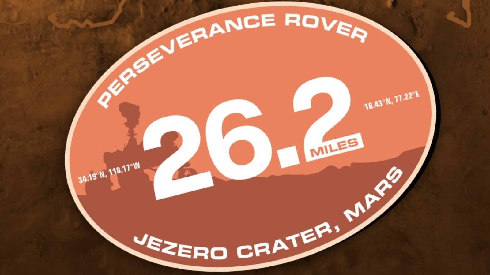NASA's Perseverance Rover Completes a Marathon on Mars