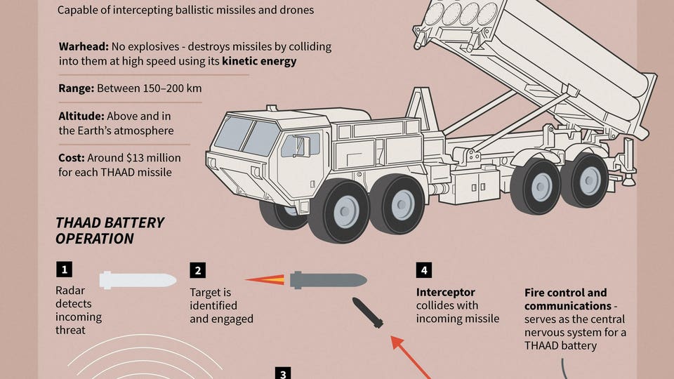 Pentagon Unveils Production Agreements with L3Harris and Lockheed Martin Amid Congressional Hurdles
