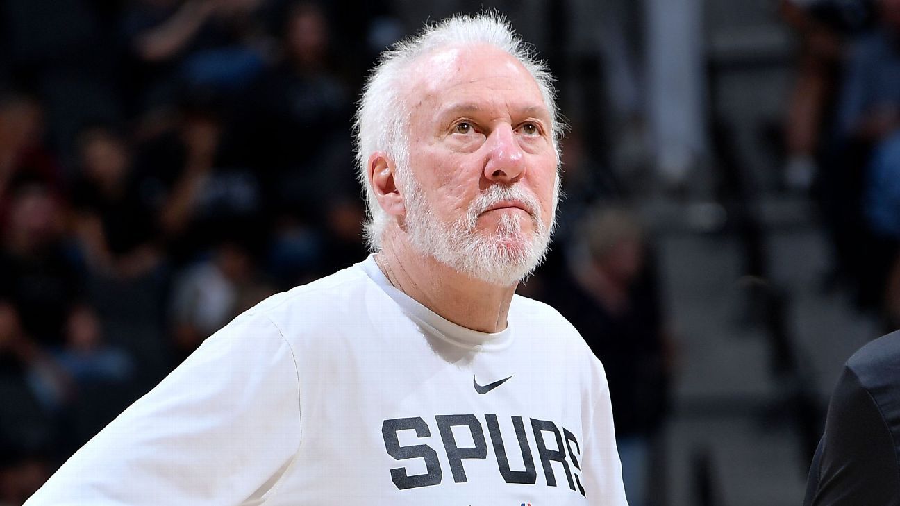 Spurs Motivated by Popovich's Inspiring Address Ahead of Playoffs