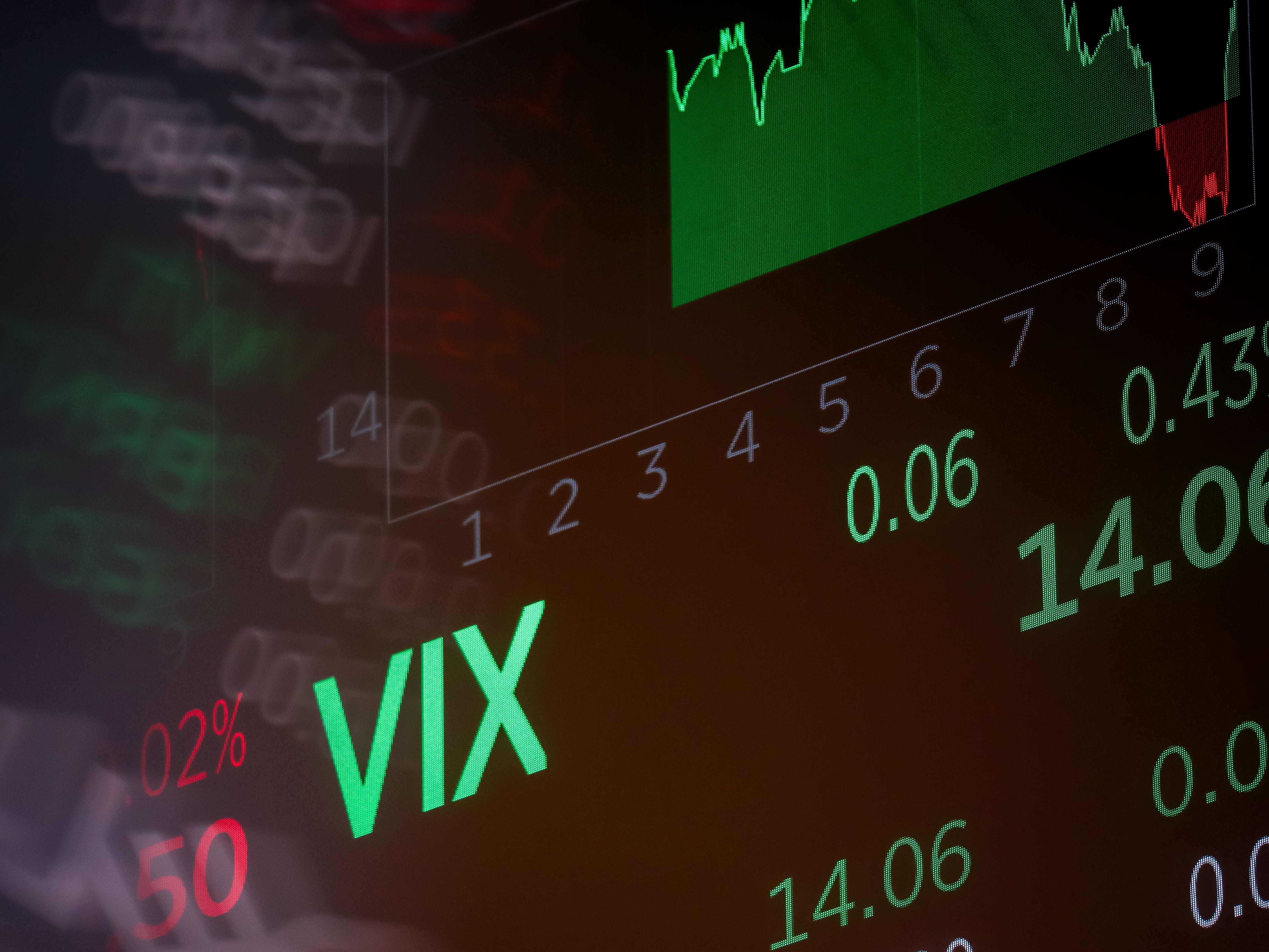 The Surge and Dip: Understanding Earnings Season Volatility in Stocks