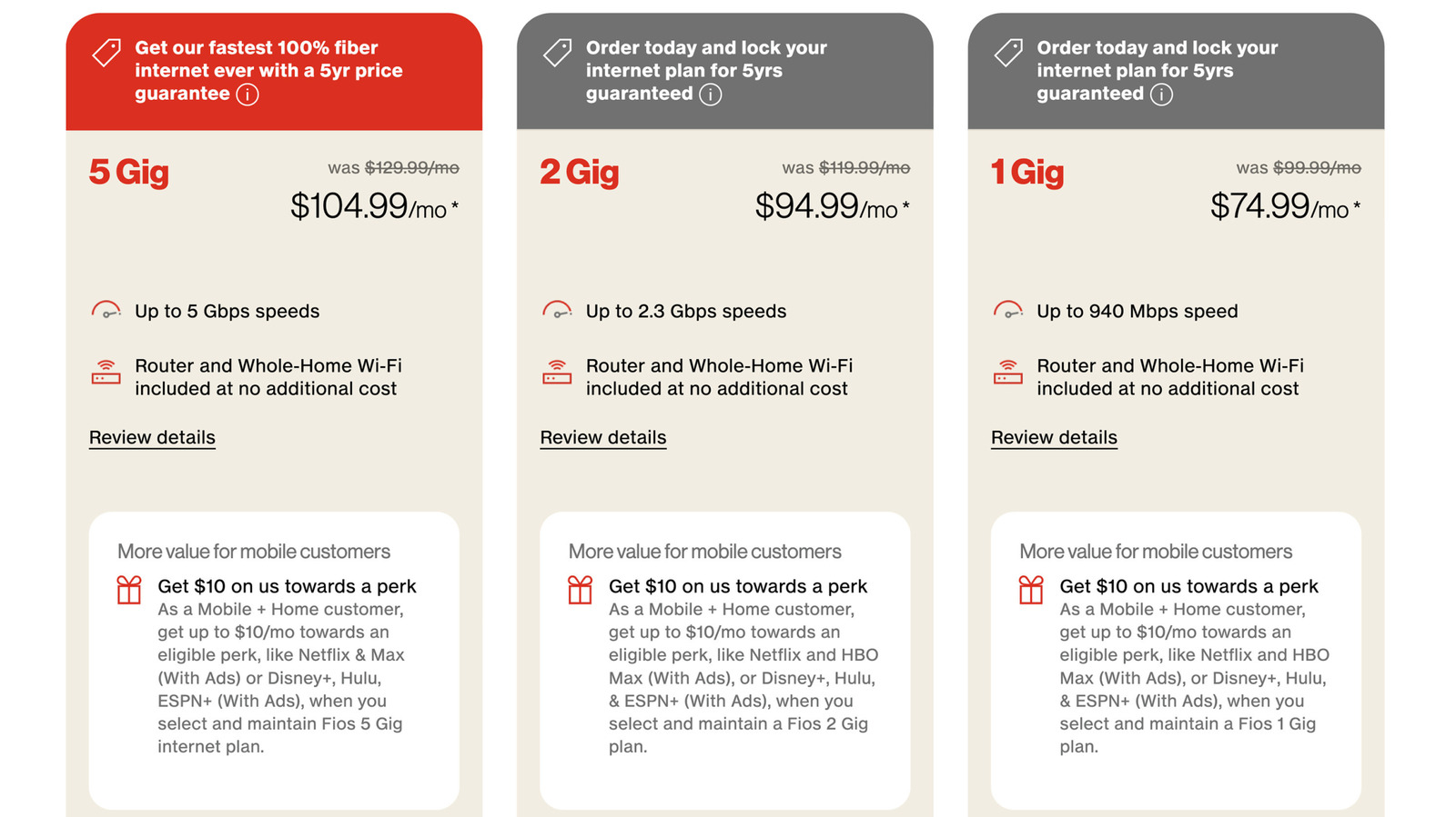 Verizon Fios Unveils New 5Gbps Internet Plan for Customers